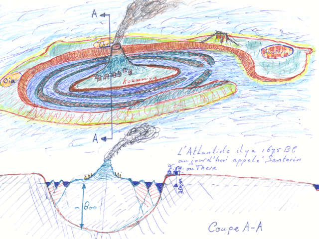 l'immage de l'atlantide -1675 B.C. page 87.jpg